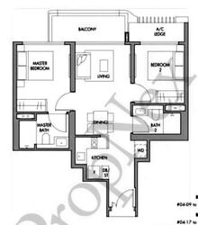 The Tre Ver (D13), Condominium #605503711